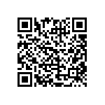 CRCW04021K91FKED QRCode