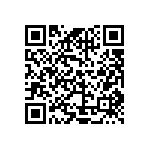 CRCW04021M00FHEDP QRCode