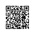 CRCW04021M00FKED QRCode