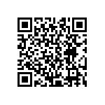 CRCW04021M00FKEE QRCode