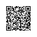 CRCW04021M00FKTE QRCode