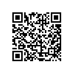 CRCW04021M00JNEDHP QRCode