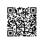 CRCW04021M00JNEE QRCode