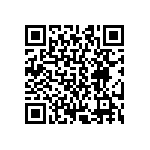 CRCW04021M07FKED QRCode