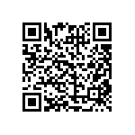 CRCW04021M15FKTD QRCode