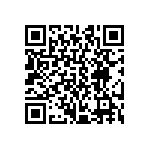 CRCW04021M21FKED QRCode