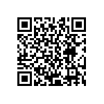 CRCW04021M80FKED QRCode