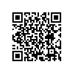 CRCW04021M87FKED QRCode