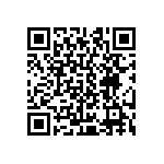 CRCW04021R00JNED QRCode