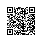 CRCW04021R21FKED QRCode