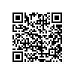 CRCW04021R40FKED QRCode