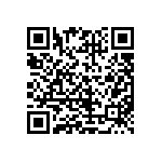 CRCW04021R47FKEDHP QRCode