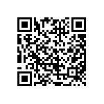 CRCW04021R50JNEDHP QRCode