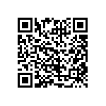 CRCW04021R54FKED QRCode