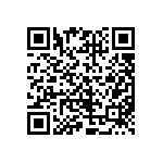 CRCW04021R58FKEDHP QRCode