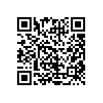 CRCW04021R60FKED QRCode