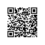 CRCW04021R60FNTD QRCode