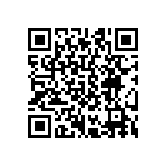 CRCW04021R65FKED QRCode