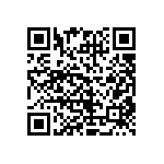 CRCW04021R69FNED QRCode