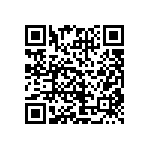 CRCW04021R87FKED QRCode