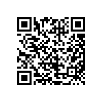 CRCW04021R91FKEDHP QRCode