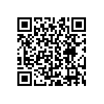 CRCW0402200RJNED QRCode