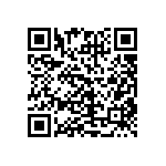 CRCW040220K5FKED QRCode