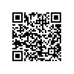 CRCW040221R5FKED QRCode