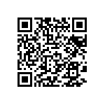 CRCW0402220RFKEDHP QRCode