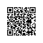 CRCW040222R1FKED QRCode