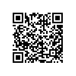 CRCW040224K0FKEDHP QRCode