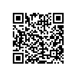 CRCW040224K3FKTD QRCode