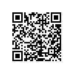 CRCW040224R3FKEDHP QRCode