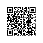 CRCW040225R5FKED QRCode