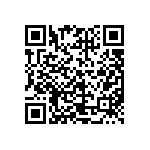 CRCW040225R5FKEDHP QRCode