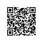 CRCW04022K94DKEDP QRCode