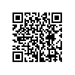 CRCW04022M32FKED QRCode