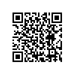 CRCW04022R05FKED QRCode