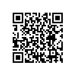 CRCW04022R15FKED QRCode