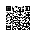 CRCW04022R32FNED QRCode