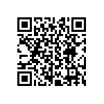 CRCW04022R43FNED QRCode