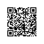 CRCW04022R70FKEDHP QRCode