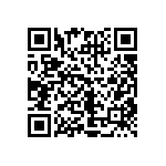 CRCW04022R80FNTD QRCode