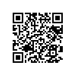 CRCW04022R87FKED QRCode