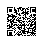 CRCW040231R6FKEDHP QRCode