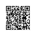CRCW040234R8FKED QRCode