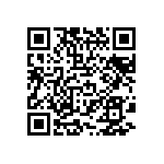 CRCW04023R65FKEDHP QRCode