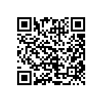 CRCW04023R90FNED QRCode