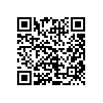 CRCW04023R92FNED QRCode