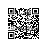 CRCW040245R3FKEDHP QRCode